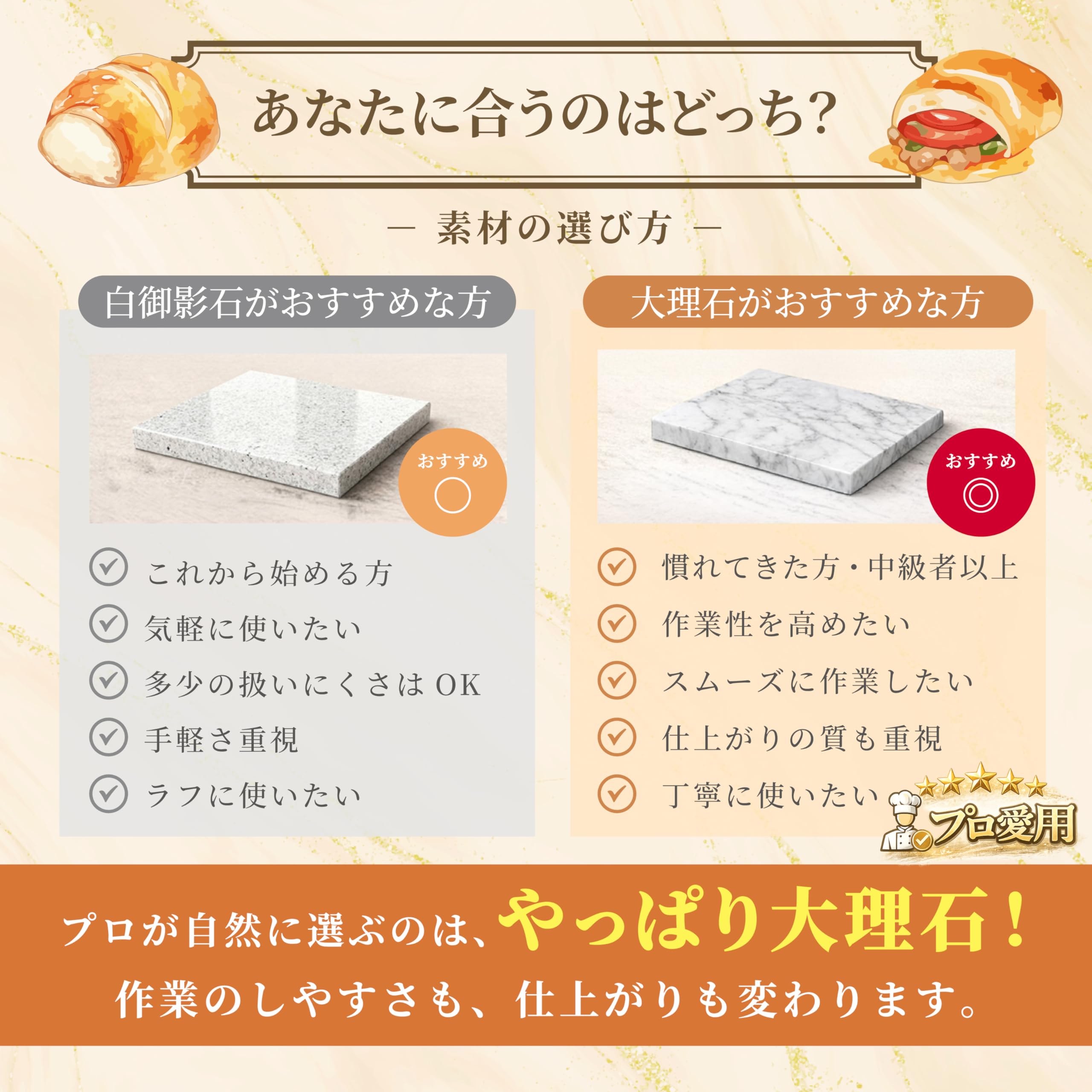 Amazon | 天然 大理石 のし台 40×40cm Lサイズ 厚み約1.3cm イタリア産